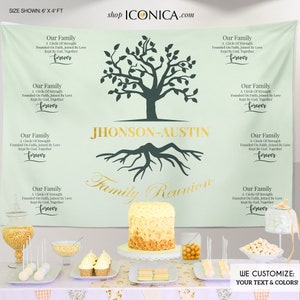 May include: A green tree with brown roots and gold text that reads "Our Family, A Circle of Strength, Founded on Faith, Joined by Love, Kept by God, Together, forever" and "JHONSON-AUSTIN Family Reunion". The backdrop is a light green color.