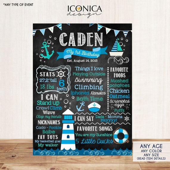 Nautical Chalkboard Sign, First Birthday Poster, Any Age, Sailor Party, Ocean Party Under The Sea Blue And Mint Printed Or Printable Cbd0009 Il_570xn