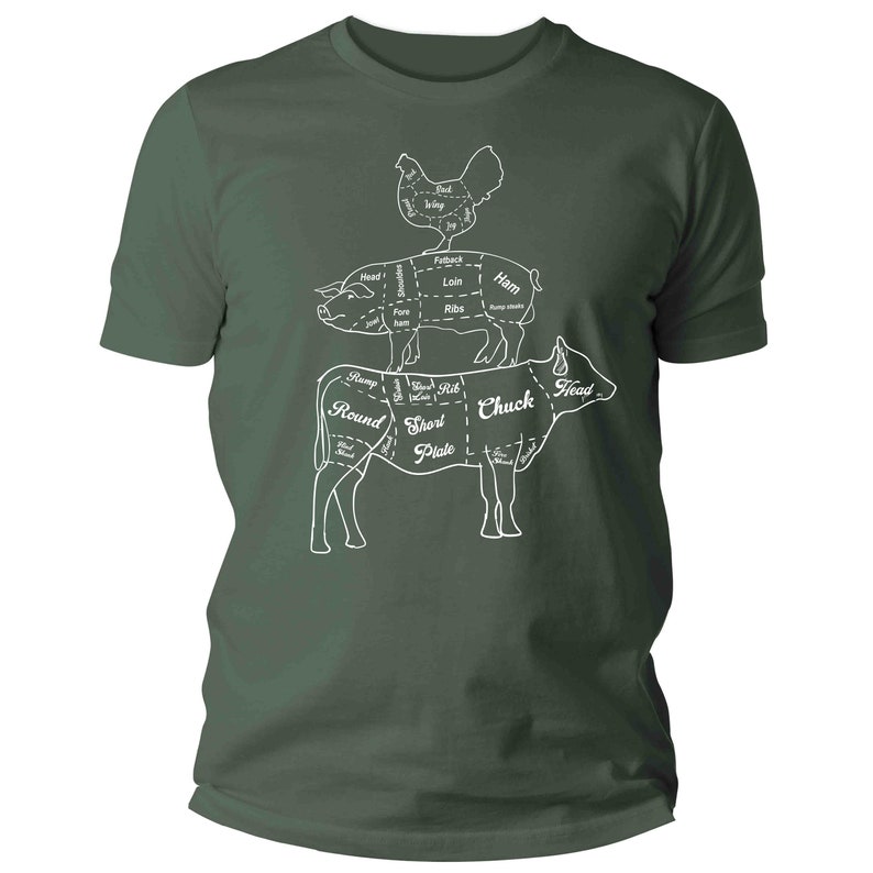 Shirt With Cuts Of Meat Diagrams