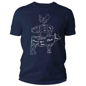 Butcher Cuts T-Shirt: Illustrated Meat Diagram, Chef BBQ Gift bild 8