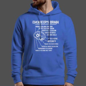 May include: A blue hoodie with the text "ENGINEER'S BRAIN" and a diagram of a brain with humorous labels like "Coffee Location Sensor" and "Should I be using duct tape?" A fun, novelty item.