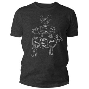 Cow Meat Cuts Diagram printed on a shirt.