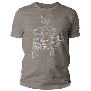 Butcher Cuts T-Shirt: Illustrated Meat Diagram, Chef BBQ Gift bild 10