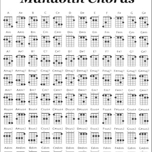 Mandolin Chords Chart 8 x 10 Digital Download