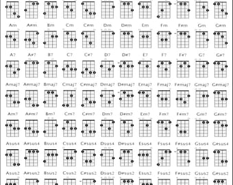 Tabla de acordes de mandolina 8 x 10 Descarga digital