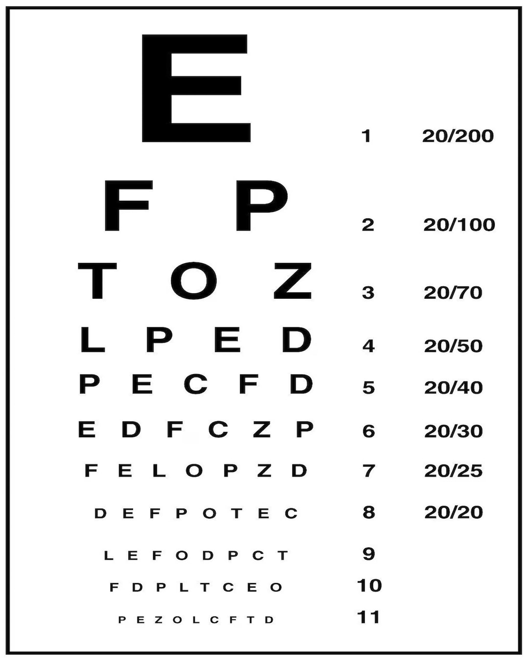 視力検査表 8 x 10 デジタルダウンロード - Etsy 日本