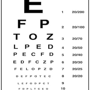 Puede incluir: Tabla optométrica en blanco y negro con la letra "E" en la parte superior, seguida de filas de letras de tamaño decreciente. Números y medidas de visión a la derecha. Se utiliza para pruebas de visión.