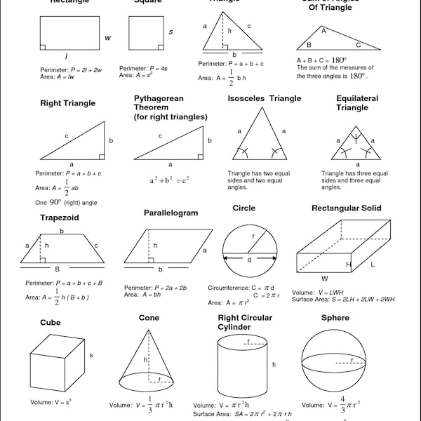 Geometry Formulas Chart 8 x 10