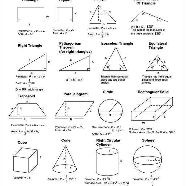 Geometry - Etsy