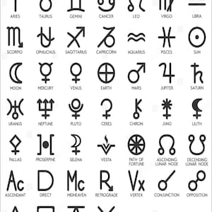 Astrology Symbols 8 x 10 Digital Download
