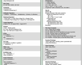 Paquete de diagramas de comandos de C++, SQL y Python (8 x 10)