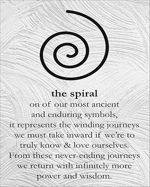 Astrology Symbols 8 x 10