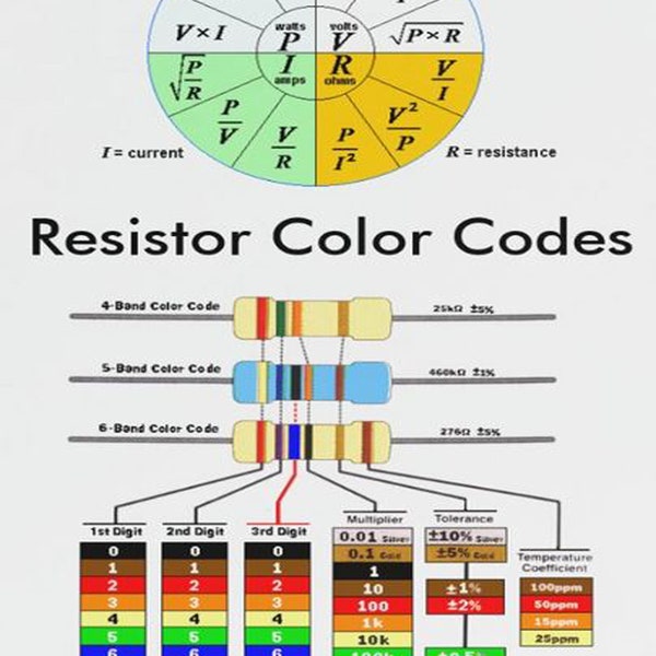 Resistor Codes+Symbols Chart 8 x 10