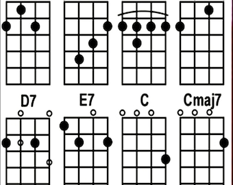 Ukulele Chords Bookmark