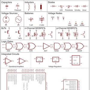 Könnte beinhalten: Ein Diagramm gängiger elektronischer Bauteile, darunter Widerstände, Kondensatoren, Induktivitäten, Dioden, Transistoren, Logikgatter und integrierte Schaltungen. Das Diagramm enthält auch einen Mikrocontroller mit Pinbelegungen.
