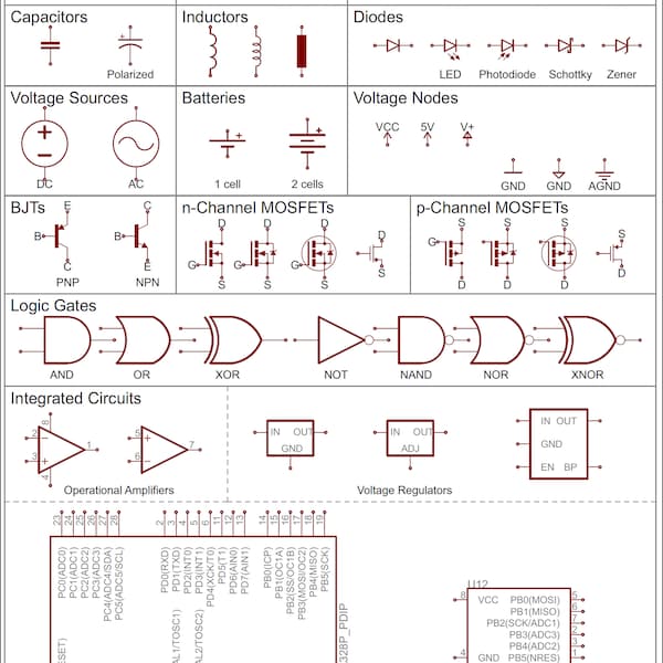 Electronic Symbols - Etsy