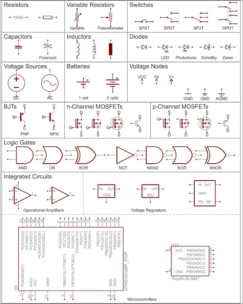 Electronic Symbols Chart 8 X 10 Digital Download - Etsy