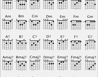 Guitar Chords Chart 8 x 10