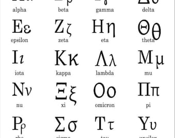 Greek Alphabet Chart 8 x 10