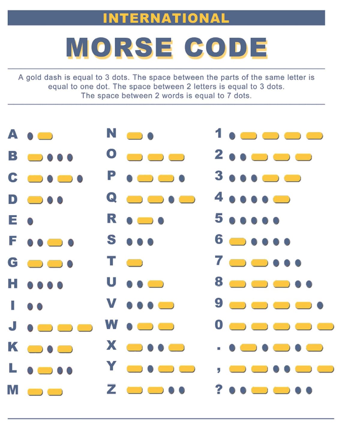 Morse Code Chart 8 X 10 Digital Download - Etsy