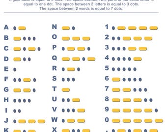 Morse Code Chart 8 x 10 Digital Download