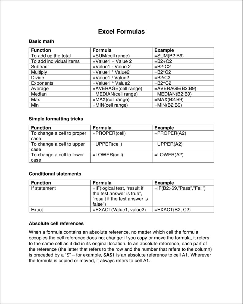 Excel Formulas Chart 8 X 10 Etsy