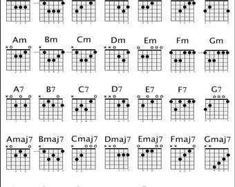 Guitar Chords Chart 8 x 10 Digital Download
