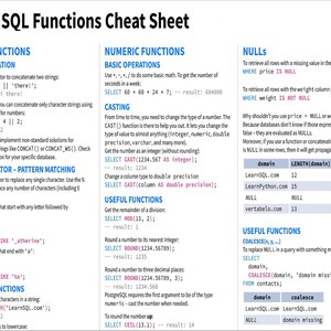 May include: A cheat sheet with SQL functions for text, numeric, and null values. The cheat sheet includes examples of how to use each function, as well as explanations of the different types of functions.