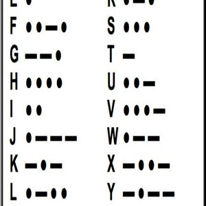 May include: A black and white chart showing the Morse code alphabet and numbers. Each letter and number is represented by a series of dots and dashes.