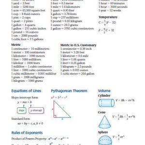 May include: A reference sheet with math formulas and conversions for US customary and metric units. It includes equations of lines, the Pythagorean theorem, volume formulas for a cylinder, cone, and sphere, and rules of exponents.