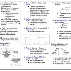 Statistics Formulas Chart 8 X 10 - Etsy
