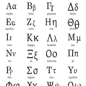 Greek Alphabet Chart Digital Download