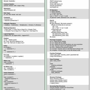 Könnte beinhalten: Ein C++-Referenzblatt mit weißem Hintergrund und schwarzem Text. Das Blatt ist in Abschnitte unterteilt, darunter Header, Datentypen, Operatoren und Datei-E/A. Der Titel "C++ Reference Sheet" steht oben.