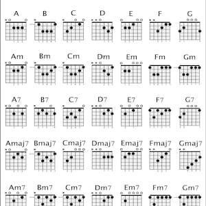 Guitar Chords Chart 8 x 10