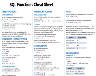 SQL Cheat Sheet Mouse Pad - Large Desk Mat With Programming Shortcuts For IT Professionals