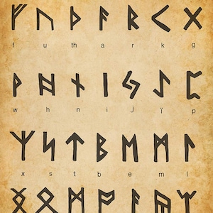 以下が含まれることがあります： ルーン文字のポスター。各ルーンとその対応する文字が表示されています。「Runic Alphabet」の文字は緑色で表示されています。背景は羊皮紙のような質感で、ルーン文字は黒色です。