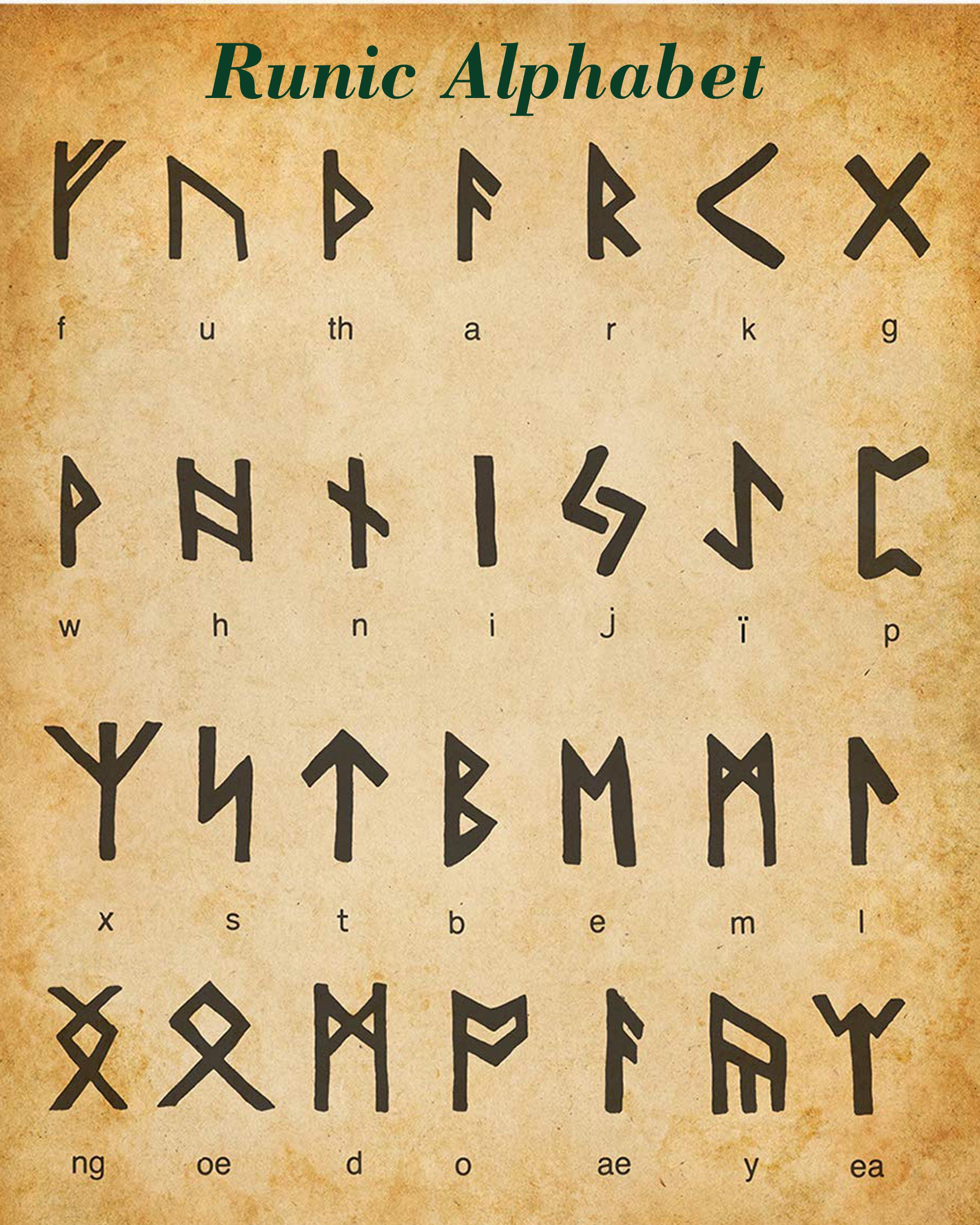 Runic Alphabet 8 x 10 Digital Download