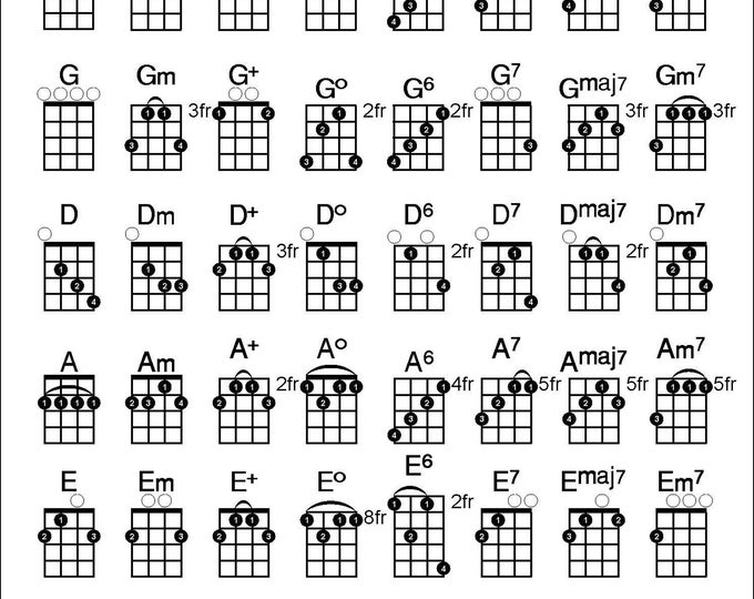 Guitar Chords Chart 8 X 10 Digital Download - Etsy Canada