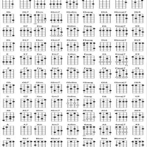 Ukulele Chords Chart Bundle 8 x 10 Digital Download