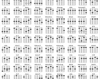 Paquete de diagramas de acordes de ukelele (8 x 10) Descarga digital