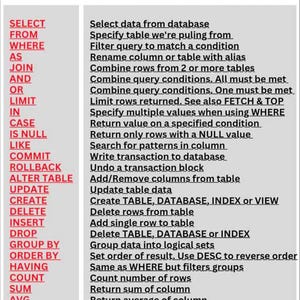 May include: A chart with a list of basic SQL commands and their descriptions. The commands are listed in a column on the left side of the chart, and their descriptions are listed in a column on the right side of the chart.