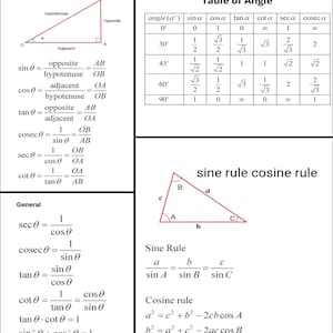 May include: A diagram illustrating the trigonometric functions sine, cosine, tangent, cosecant, secant, and cotangent. The diagram shows a right triangle with the sides labeled as hypotenuse, opposite, and adjacent. The trigonometric functions are defined as ratios of the sides of the triangle. The diagram also includes a table of angle values for the trigonometric functions. The table shows the values of the trigonometric functions for angles of 0, 30, 45, 60, and 90 degrees.
