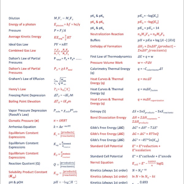 Chemie Formeln Chart 8 x 10