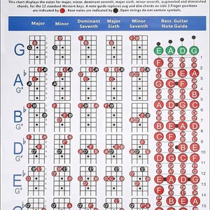 Bass Guitar Chords Chart 8 x 10 Digital Download