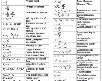 Równania fizyczne PDF