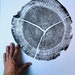 see more listings in the 18x24" Tree Rings section