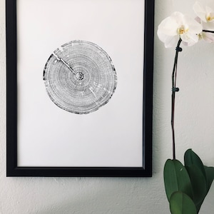 Alabama Tree Ring Print, Alabama art print, made by hand from a real tree from Birmingham area, Original woodcut print, 18x24 inch paper