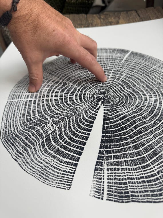 Oak Tree Ring Print – Spartanburg County, SC – 18x24 Original Signed Woodcut