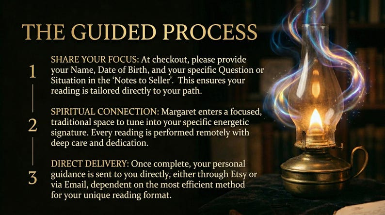 May include: Image detailing "The Guided Process" with text describing the steps: Share your focus, Spiritual Connection, and Direct Delivery. A lit antique oil lamp with glowing light and swirling energy is on the right side of the image.