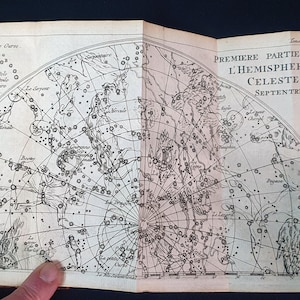 1739 Book, Natural History and Engravings, Spectacle de la Nature, wonderful illustrations throughout in a fine antiquarian binding